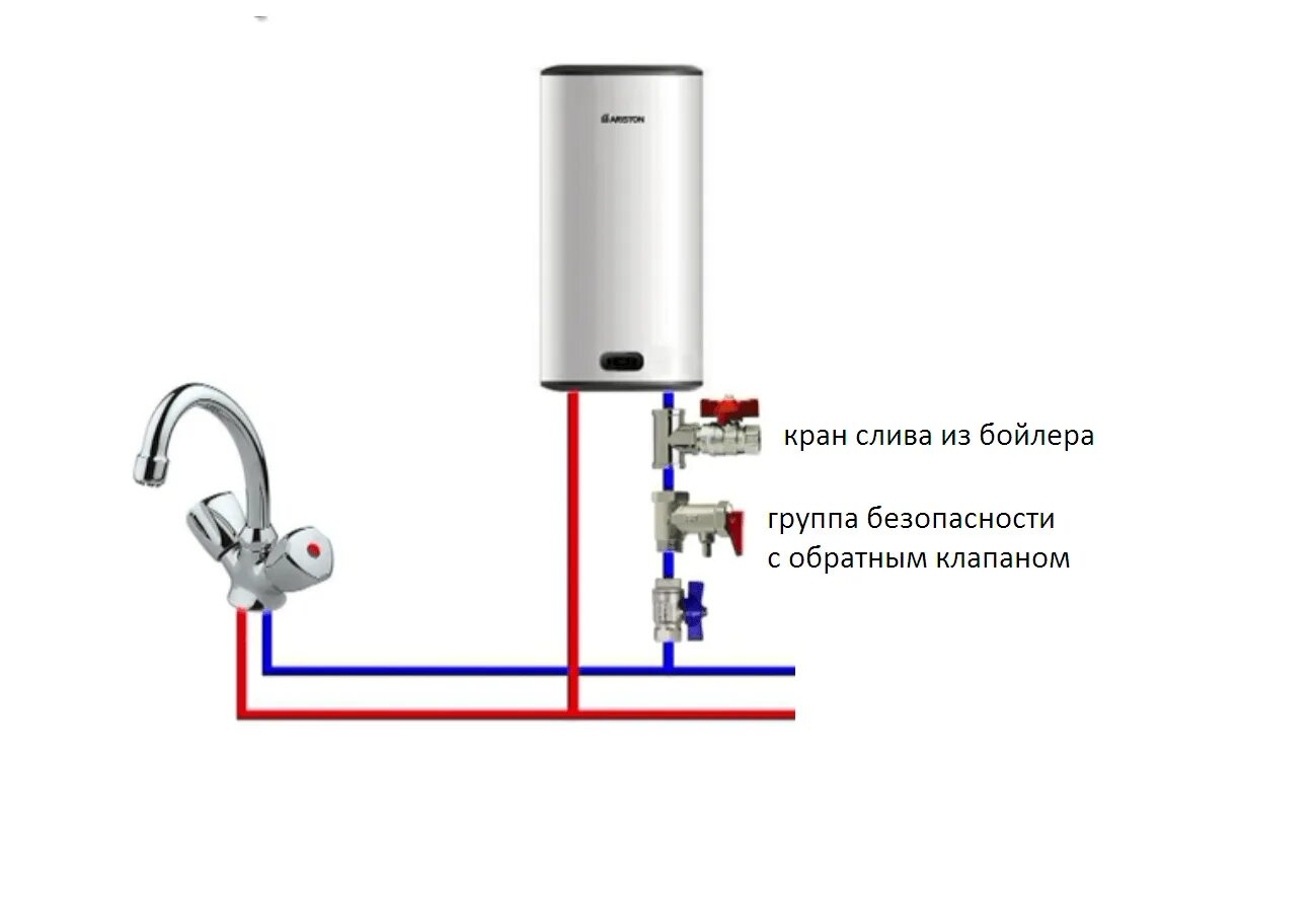 Подключение 2 бойлера Кран для водонагревателя накопительного фото - DelaDom.ru