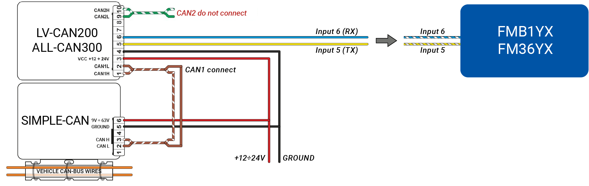 Подключение 2 can 2 lin File:Can adapter+simple-can connection example.png - Wiki Knowledge Base Teltoni