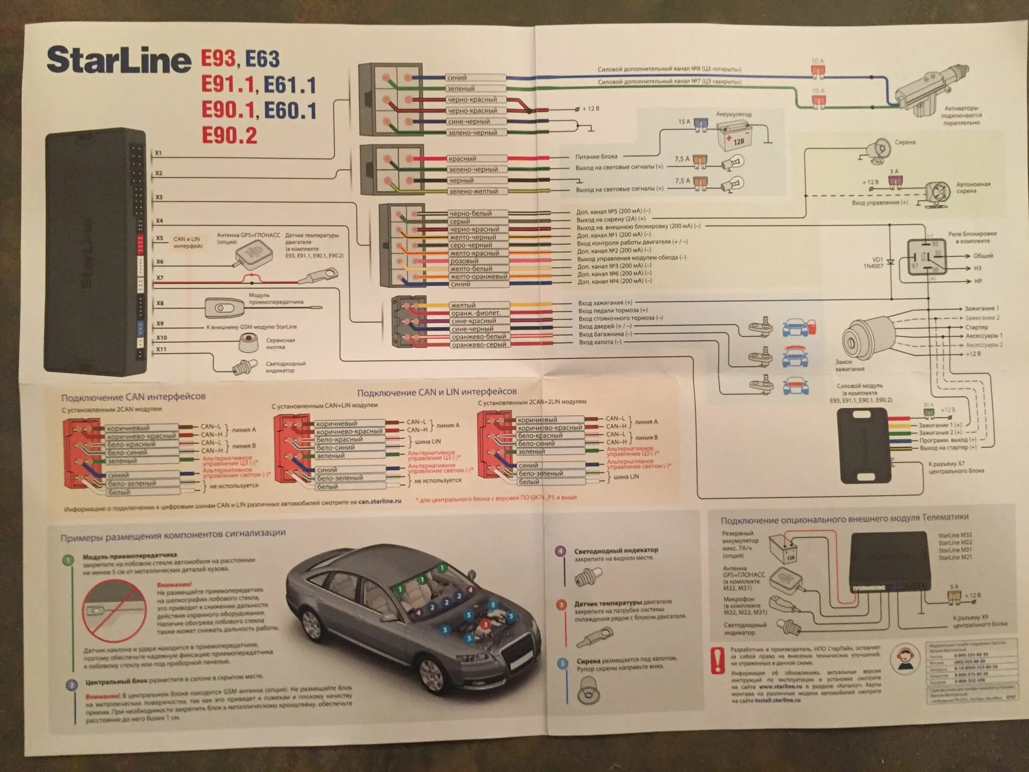 Подключение 2 can 2 lin Автосигнализация StarLine E93 2CAN-2LIN - купить по низкой цене в интернет-магаз