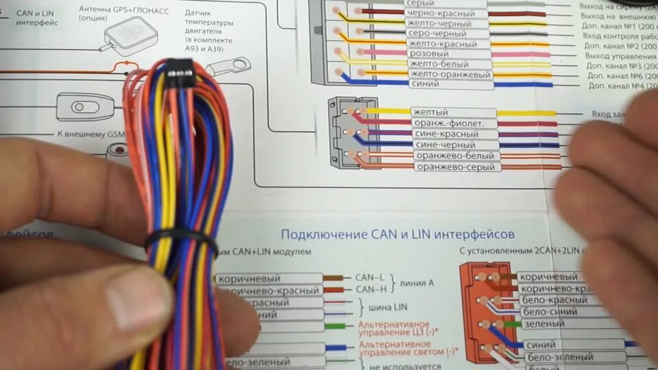 Подключение 2 can 2 lin Установка сигнализации с автозапуском СтарЛайн A93 2CAN+2LIN. - Lada Гранта Лифт