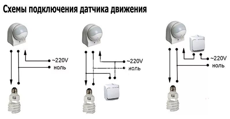 Подключение 2 датчиков движения Webasyst " Установка датчика движения для включения света