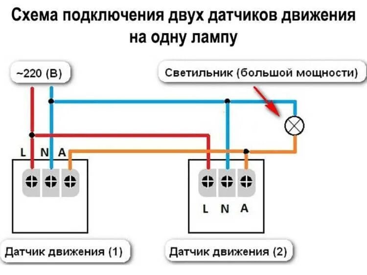 Подключение 2 датчиков движения Схемы датчиков движения: подключение и устройство