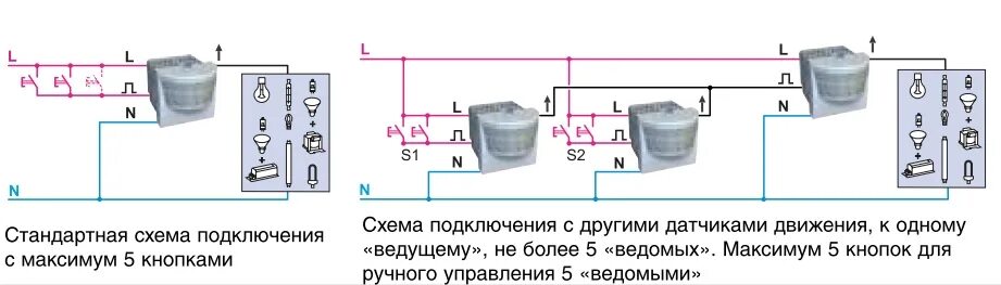 Подключение 2 датчиков движения Настройка датчика движения - 130 фото типовых схем подключения