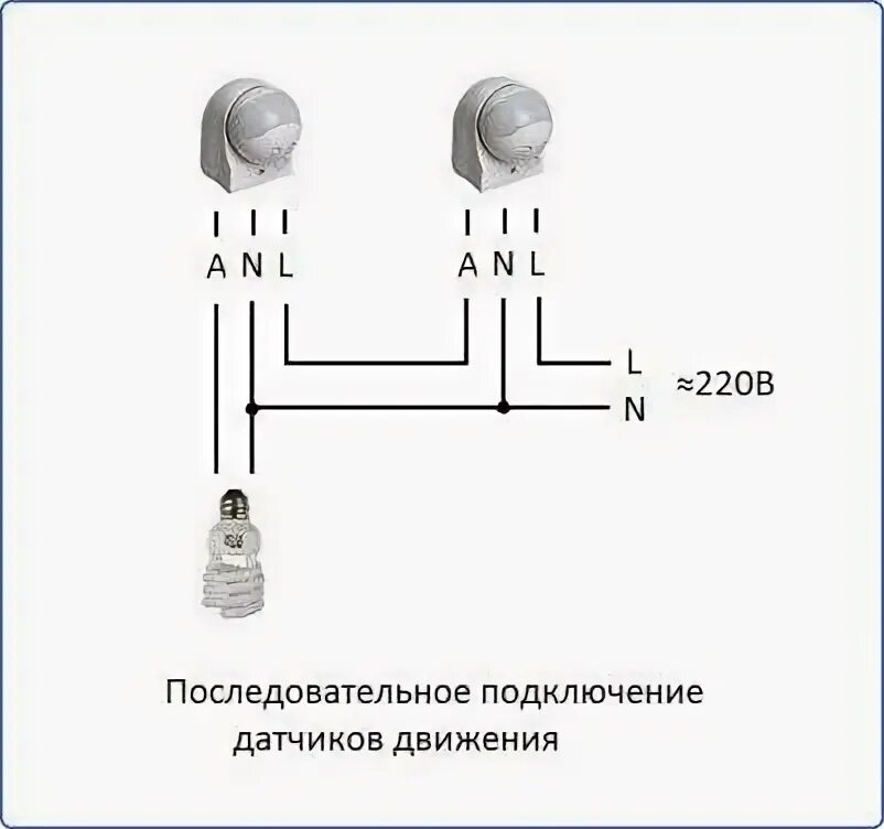 Подключение 2 датчиков движения Как подключить два датчика движения: Подключение двух датчиков движения - СамЭле