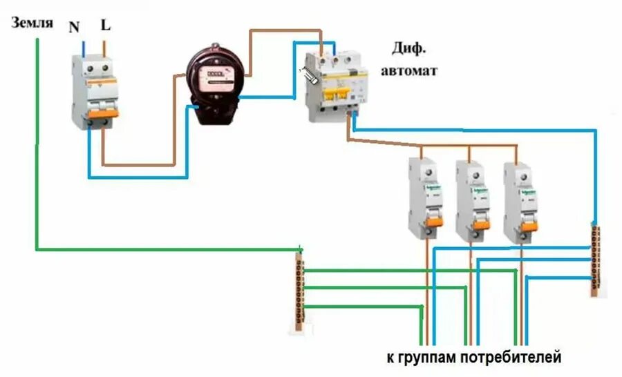 Подключение 2 дифавтоматов Что такое дифавтомат - применение и устройство ⚡ Авиэлси