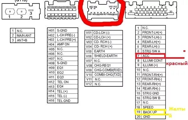 Подключение 2 дин магнитолы ниссан MP 3 в Кашкай в родную магнитолу - Nissan Qashqai (1G), 1,6 л, 2008 года автозву