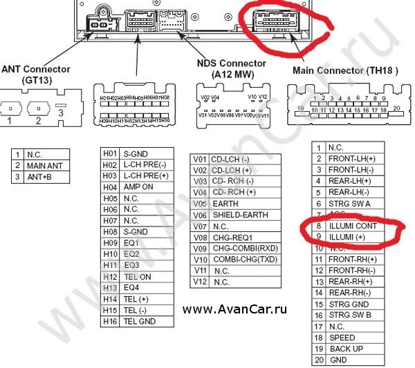 Подключение 2 дин магнитолы ниссан Музыка. Часть 3. Установка 2din магнитолы Daewoo AGC-0071RF - Nissan March (K12)