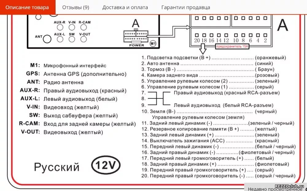 Подключение 2 дин штатной магнитолы Новая магнитола - Страница 47 - Форум