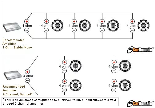 Подключение 2 динамика в 4 ома 4 4ohm speakers to a 2 channel amp - ecoustics.com