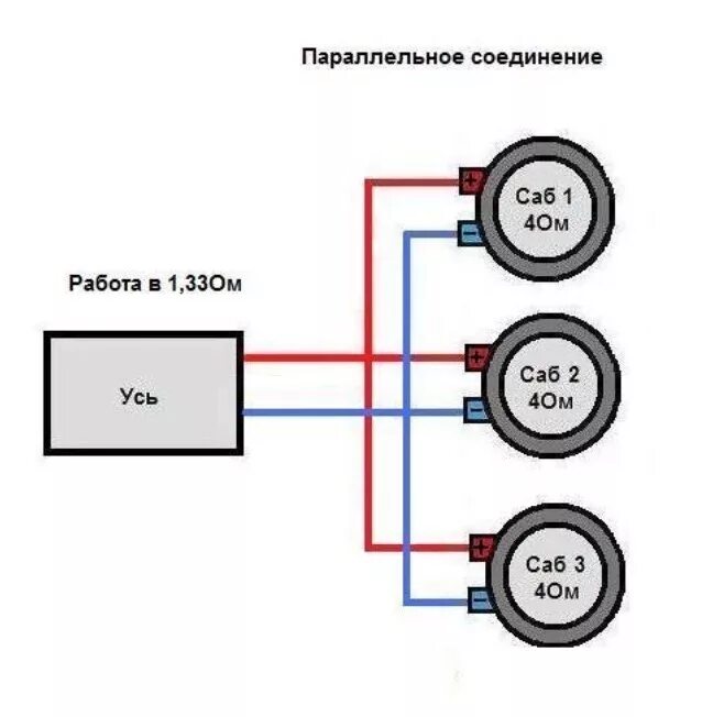 Подключение 2 динамика в 4 ома перенес крепление радар-детектера - Hyundai Solaris, 1,6 л, 2014 года автозвук D