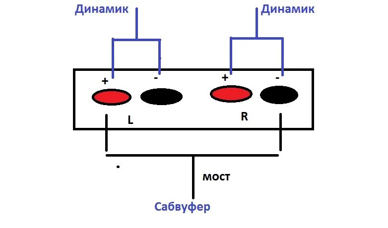 Подключение 2 динамиков мостом Подключение автоусилителя. - Форум - Саяногорск Инфо