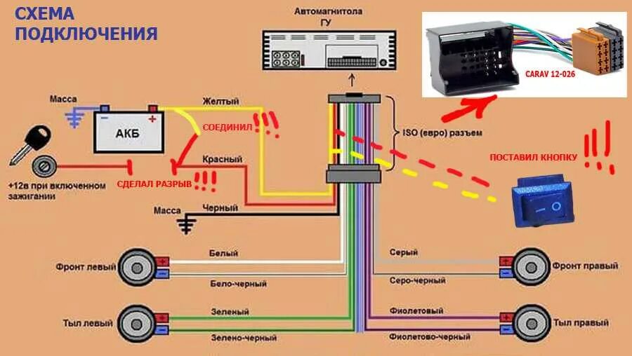 Подключение 2 диновой магнитолы Как подключить портативную колонку к автомагнитоле - фото - АвтоМастер Инфо