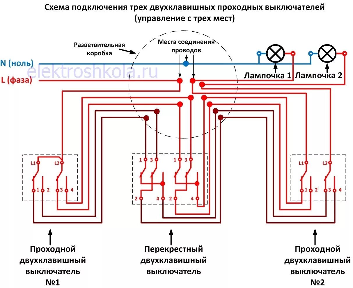 Подключение 2 двойных проходных выключателей Подключение проходных и перекрестных выключателей