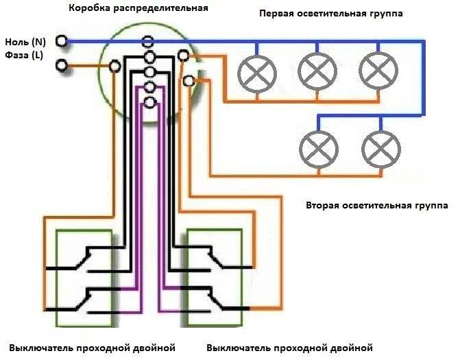 Подключение 2 двойных проходных выключателей Проходной выключатель: схема подключения, как выглядит и что это, как сделать ус