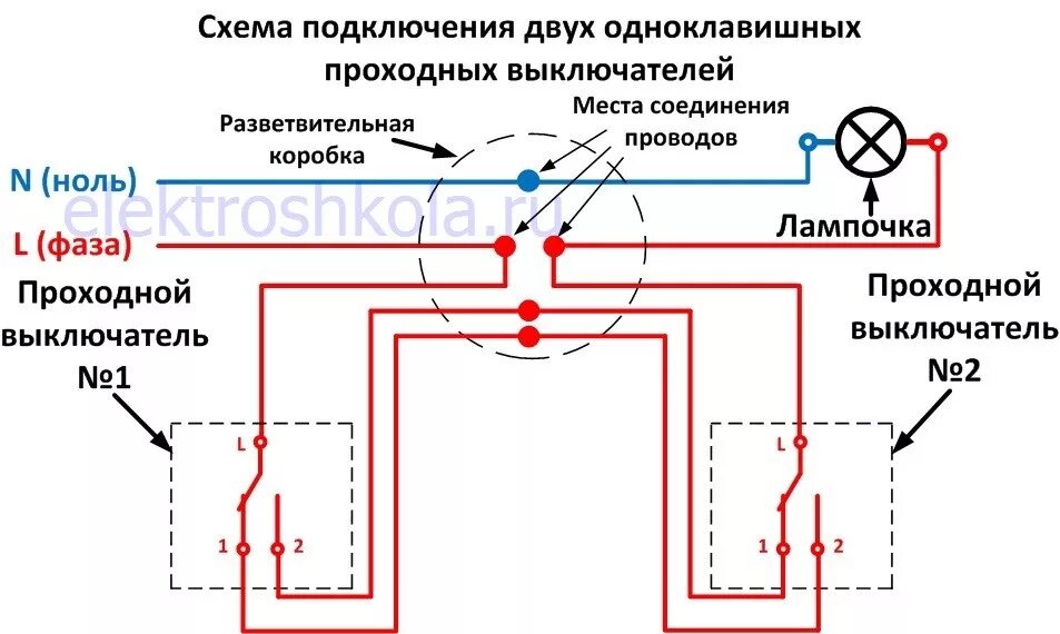Подключение 2 двухклавишных проходных выключателей Подключение проходных и перекрестных выключателей