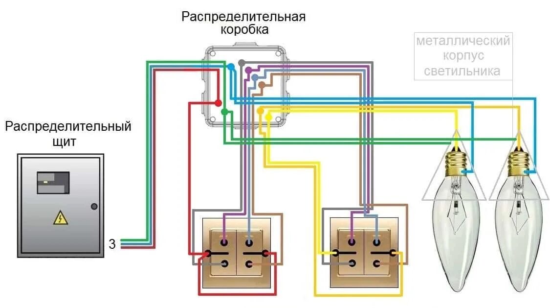Подключение 2 двухклавишных проходных выключателей Способы соединения проводов в распределительной коробке