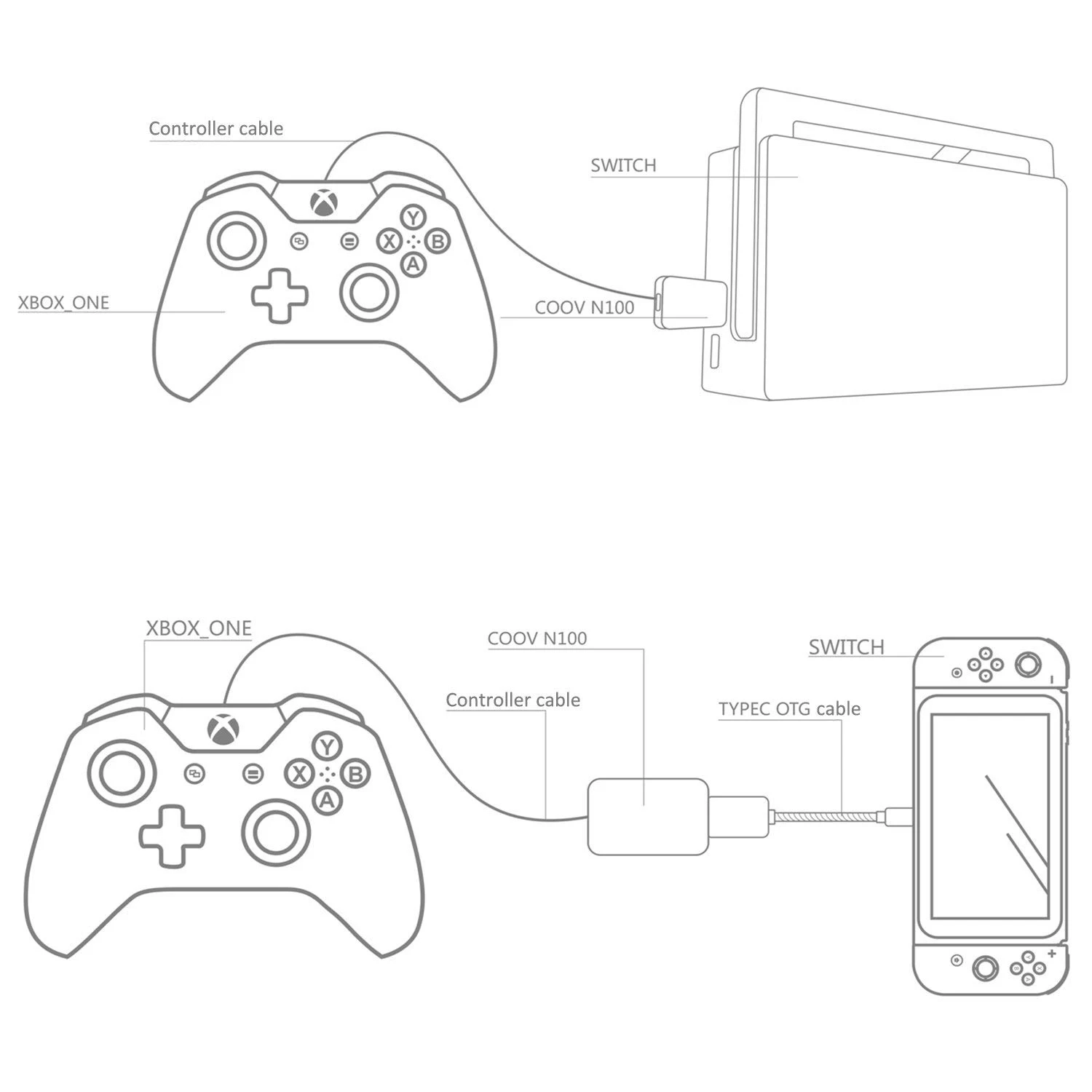 Подключение 2 джойстиков к пк Controller Converter for Nintendo Switch, Makes PS3/PS4 Dualshock/XBOX ONE Contr