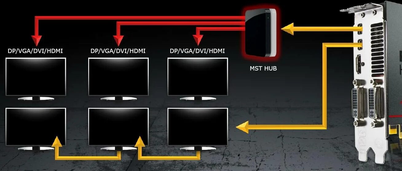 Подключение 2 экрана Картинки КАК ПОДКЛЮЧИТЬ ДВА МОНИТОРА