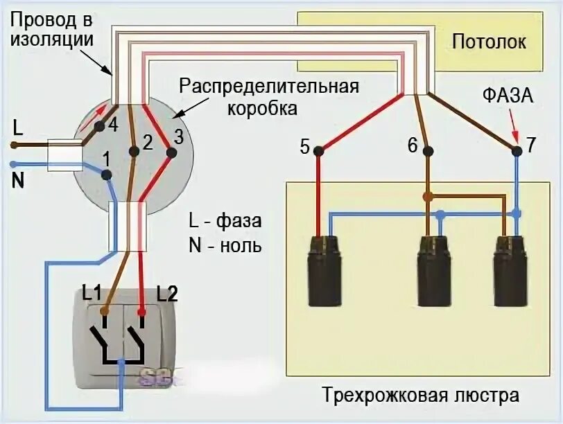 Подключение 2 фаз Подключение, установка люстры в Санкт-Петербурге, СПб