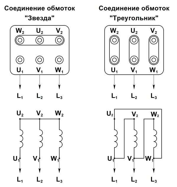 Подключение 2 фазного двигателя Электродвигатели с тормозом ABLE MSEJ 0,06 - 18,5 кВт Техпривод