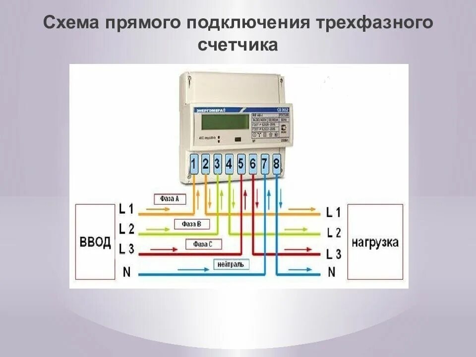 Подключение 2 фазного счетчика Прямого включения счетчик - CormanStroy.ru