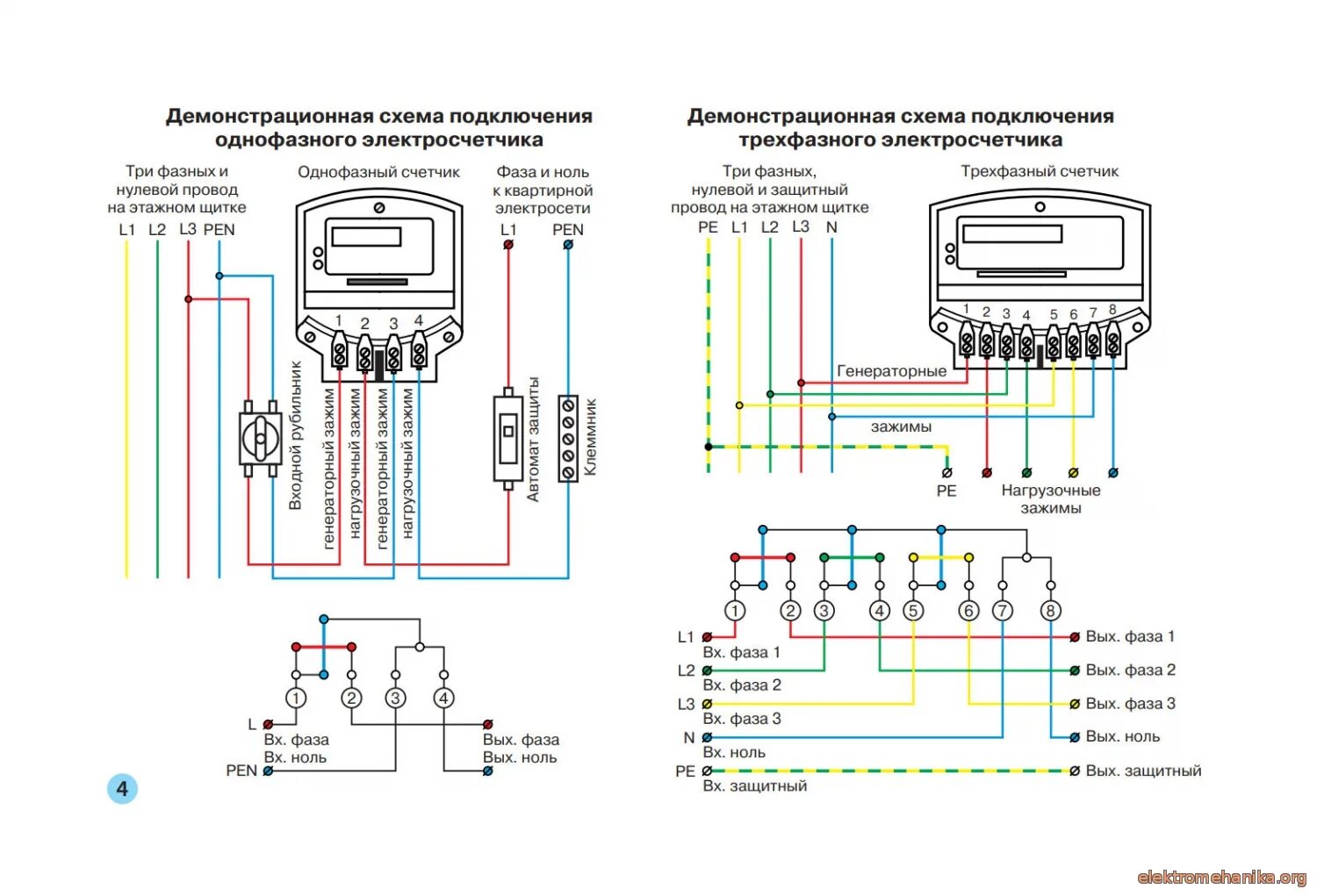 Подключение 2 фазного счетчика Как подключить электрический счетчик нева 101 - 98 фото портал мастеров webdonsk