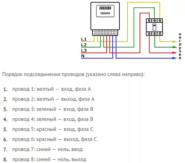 Подключение 2 фазного счетчика Как правильно подключить счетчик электроэнергии - Электромонтажные работы Минск 