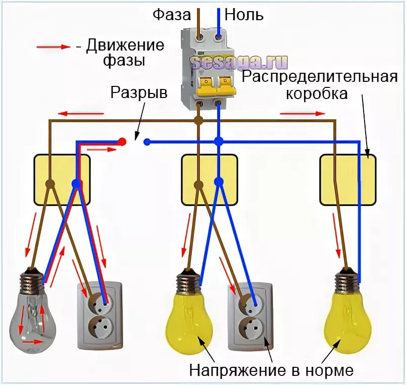 Подключение 2 фазы и ноль Две фазы в розетке. Причины. Что делать? Для дома, для семьи Для дома, для семьи