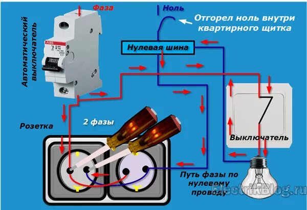 Подключение 2 фазы и ноль В розетке две фазы HeatProf.ru