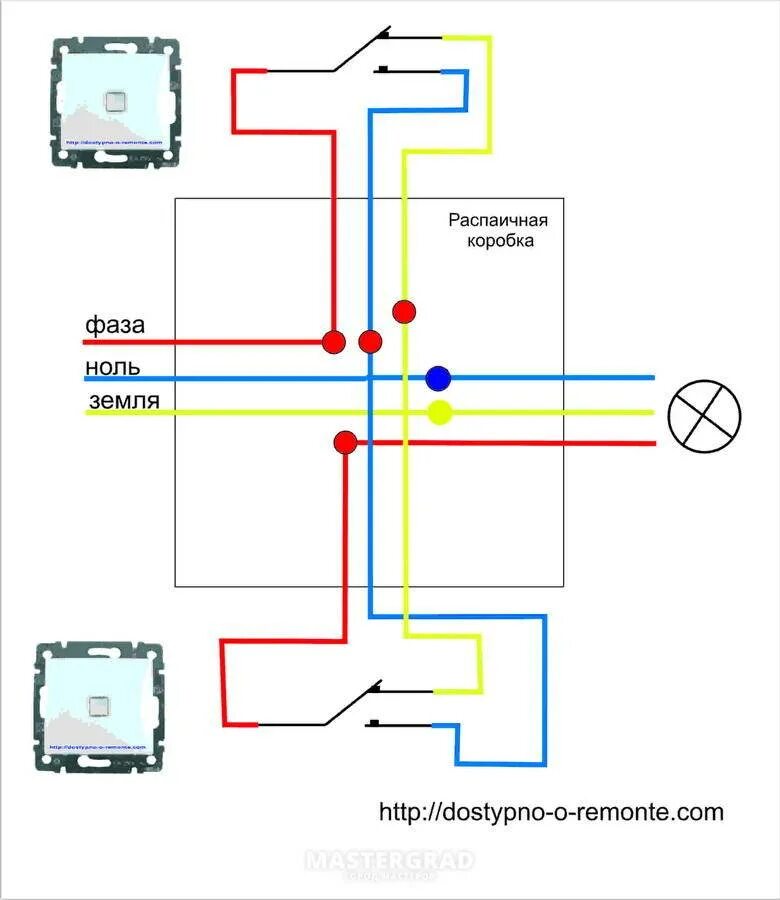 Подключение 2 фазы и ноль На выключателе две фазы фото - DelaDom.ru