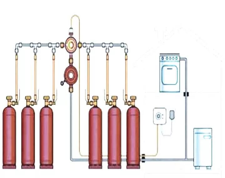 Подключение 2 газовых баллонов Как правильно подключать газовую плиту к баллону? Обзор