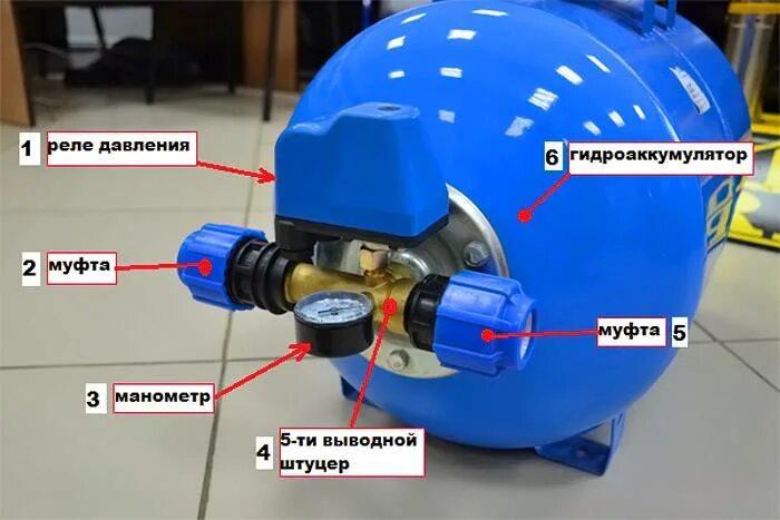 Подключение 2 гидроаккумуляторов Какой способ автоматической подачи воды выбрать?