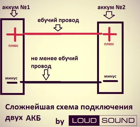 Подключение 2 х аккумуляторов Второй АКБ в багажник. - Hyundai Accent (2G), 1,5 л, 2008 года автозвук DRIVE2