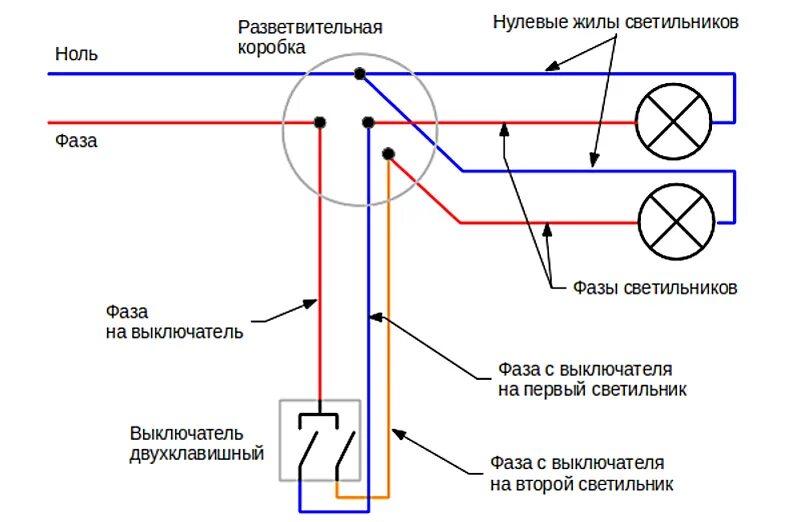 Подключение 2 х двухклавишных выключателя Ответы Mail.ru: Почему не включаются лампочки по отдельности?