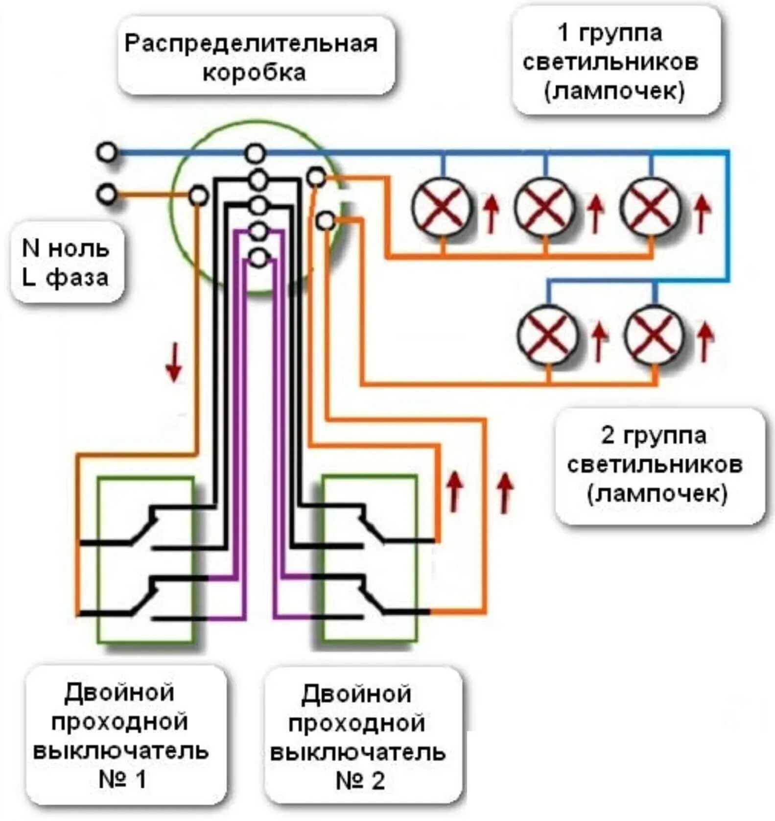 Подключение 2 х двухклавишных выключателя Как подключить люстру на два выключателя: схема для 5 и более лампочек с 3 или 4