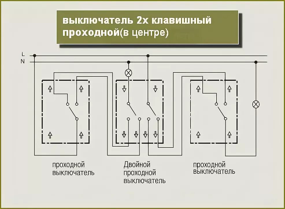 Подключение 2 х клавишного переключателя Схемы подключений выключателей