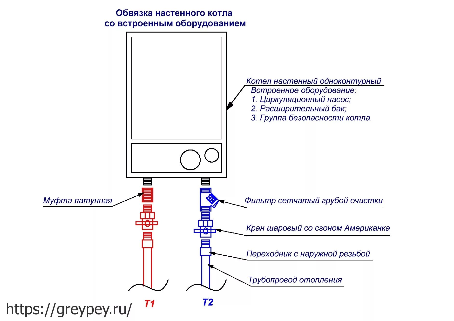 Подключение 2 х контурного котла Схема подключения настенного газового котла - CormanStroy.ru