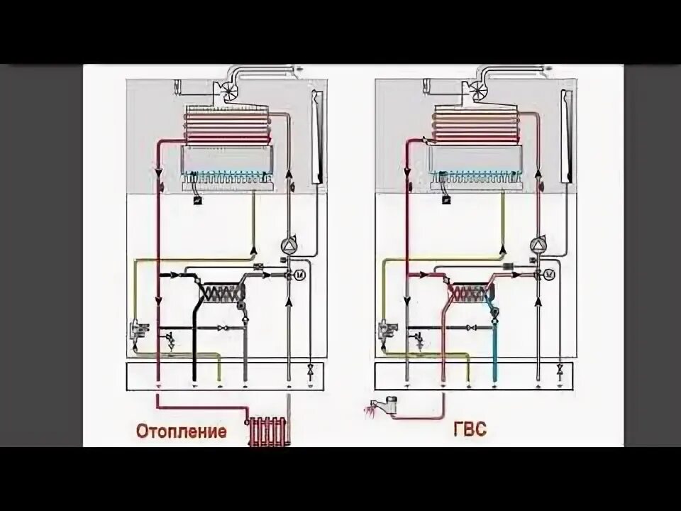 Подключение 2 х контурного котла Vaillant turbotec pro vuw 242/5-3 (h-ru/ve), 24 квт инструкция, характеристики, 