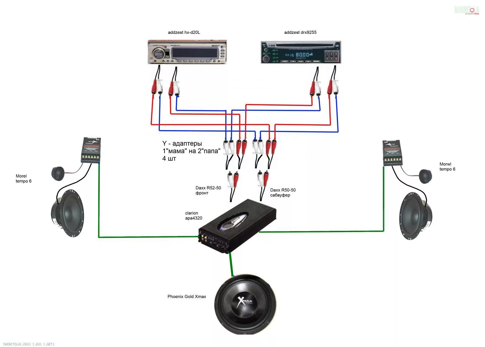 Подключение 2 х магнитол замутка с двумя магнитолами
