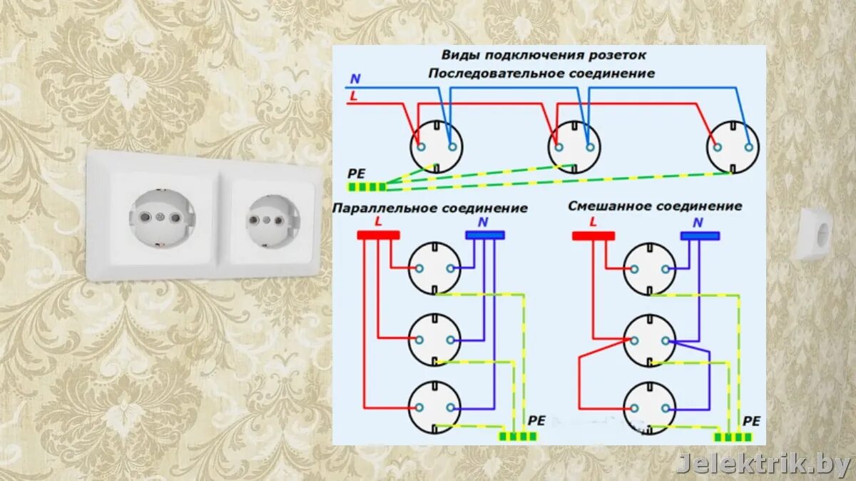 Подключение 2 х розеток Схема соединения розеток