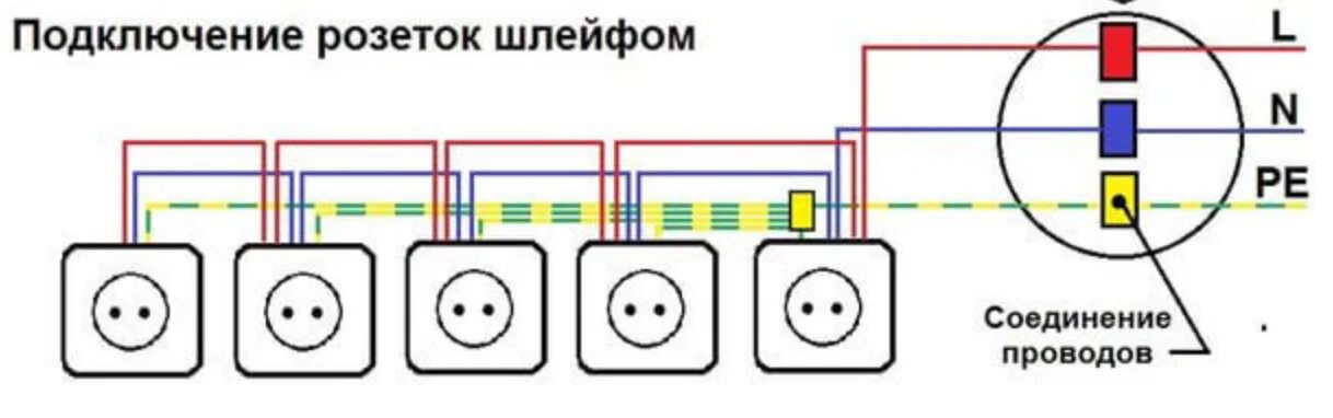 Подключение 2 х розеток Скачать картинку КАК ПРАВИЛЬНО ПОДКЛЮЧИТЬ ПРОВОДА К № 82