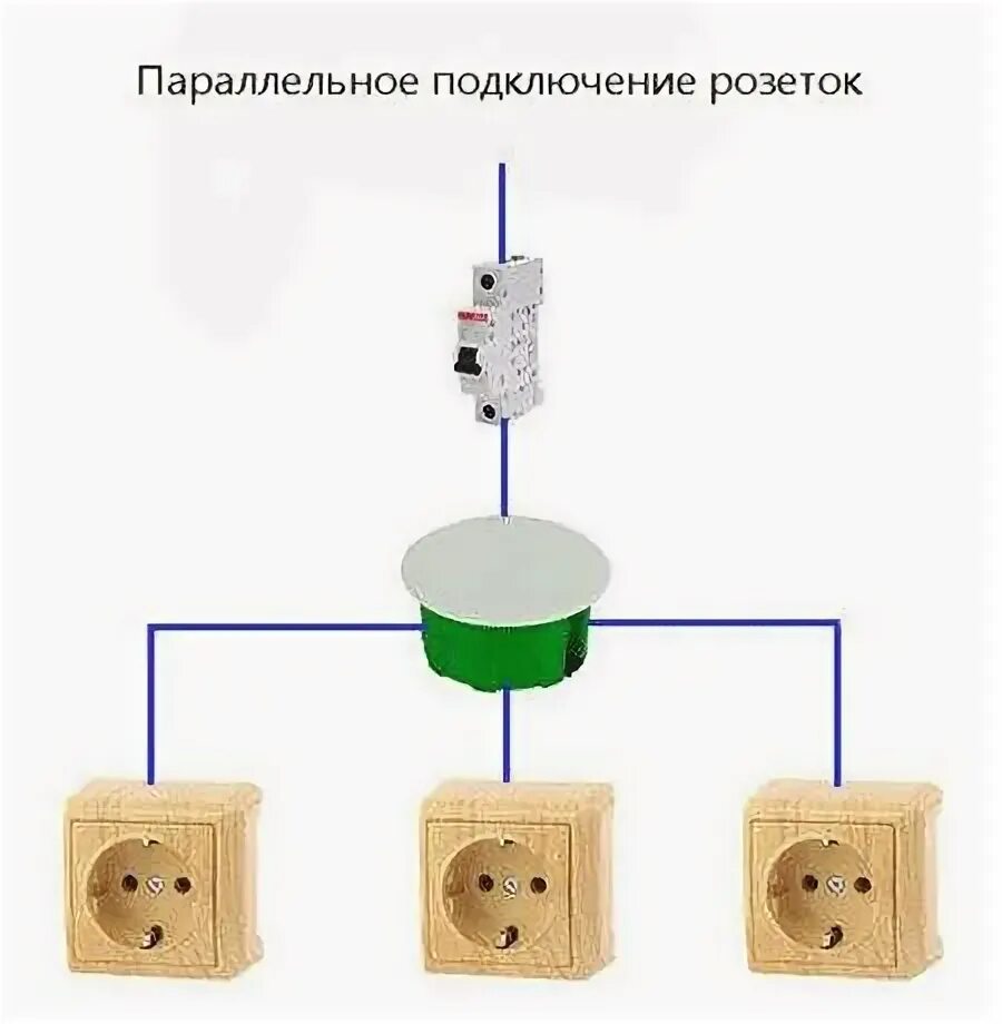 Подключение 2 х розеток Подключение двух розеток одновременно