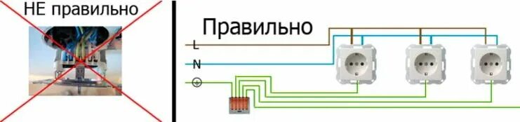 Подключение 2 х розеток Самая частая ошибка при монтаже розеток с заземлением Инженер-Электрик ⚡ Дзен