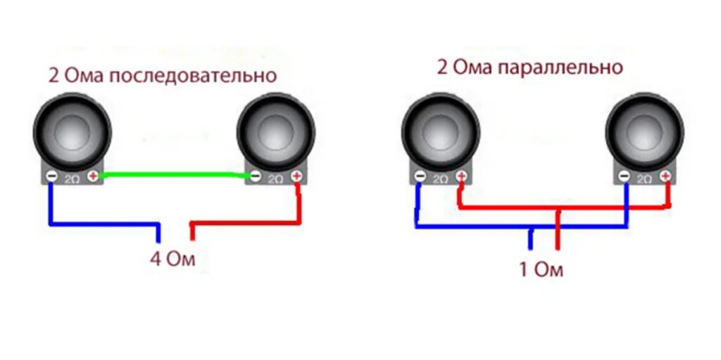 Подключение 2 х сабвуферов Саб в два ома