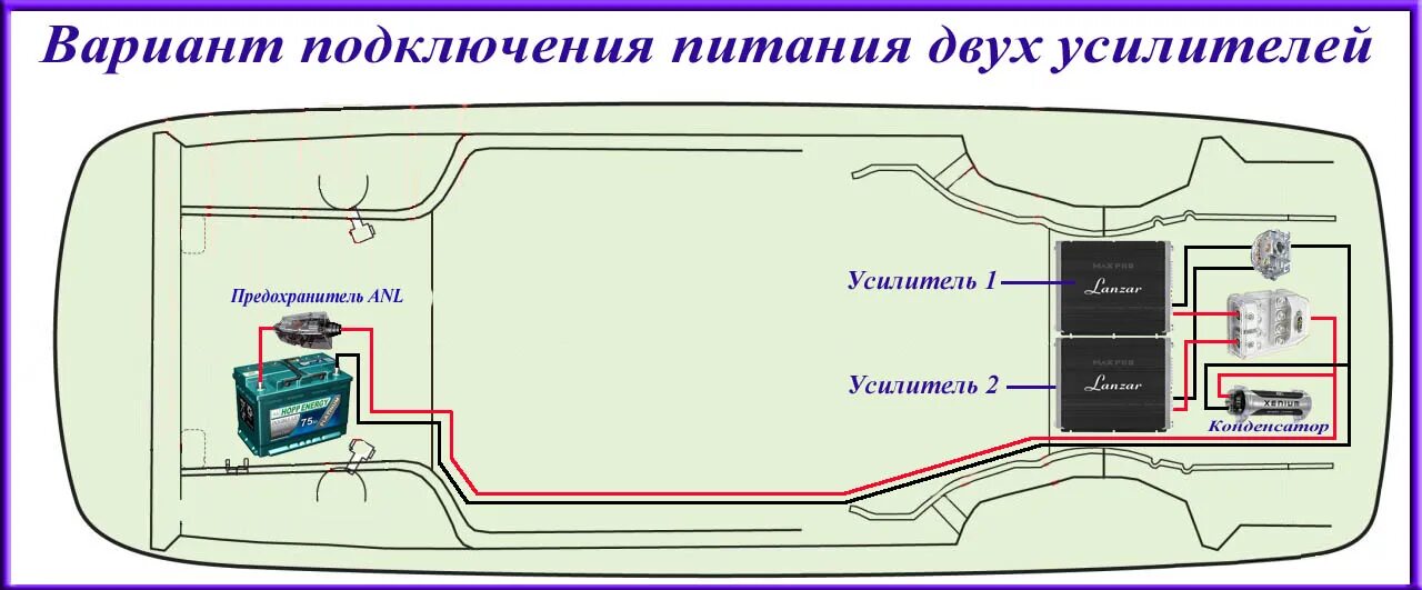 Подключение 2 х усилителей Как правильно подключить два усилителя