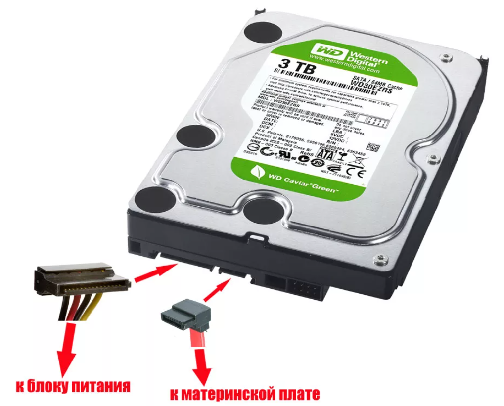 Подключение 2 hdd Как собрать компьютер? Мир компьютеров Дзен