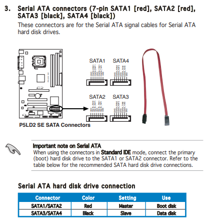 Подключение 2 hdd sata Ответы Mail.ru: Подключение 2 жестких дисков sata ata