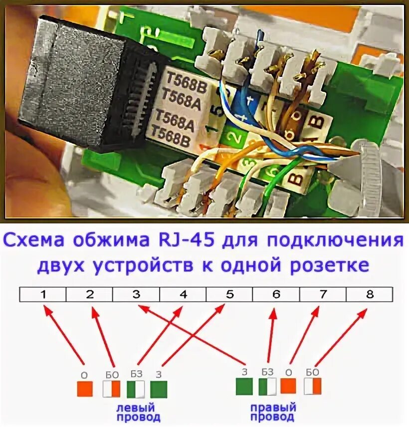 Подключение 2 интернет розетки Подключение розетки интернета 8