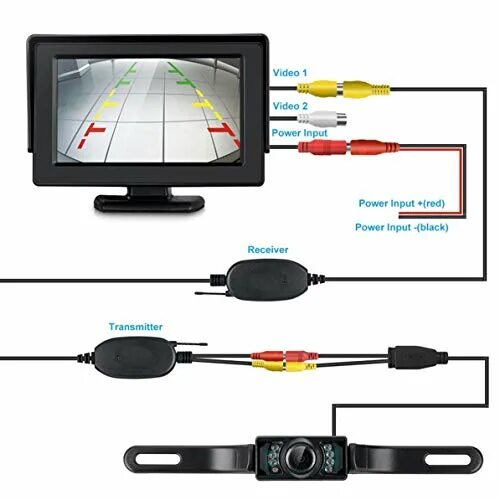 Подключение 2 камер Купить камеры заднего вида с мониторами DoMoment 4, 3 Zoll HD LCD Display Monito