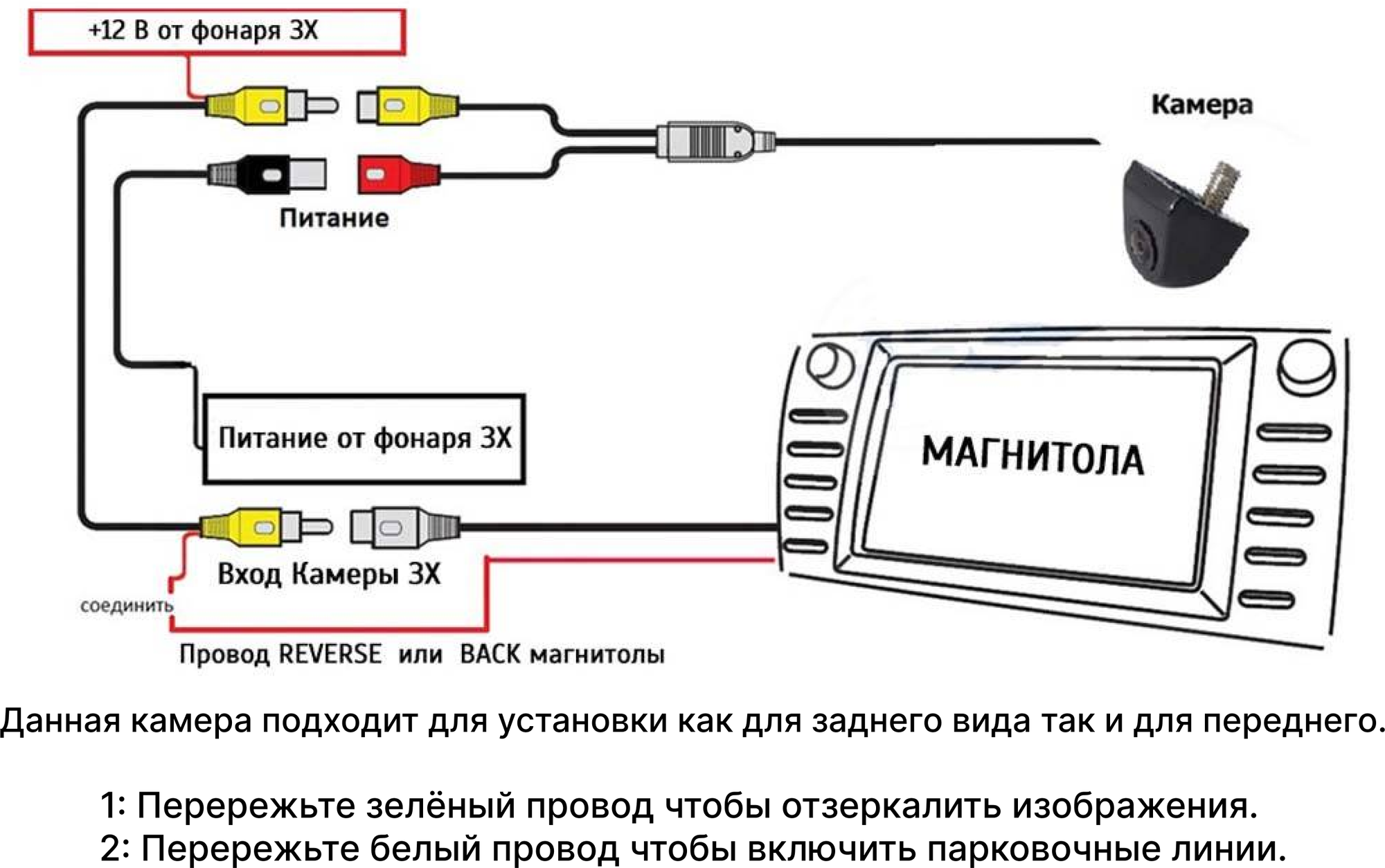 Подключение 2 камер к автомагнитоле Б/У и уценка Широкоугольная камера заднего/переднего вида CVBS ( эффект рыбий гл